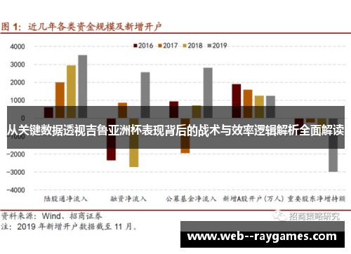 从关键数据透视吉鲁亚洲杯表现背后的战术与效率逻辑解析全面解读