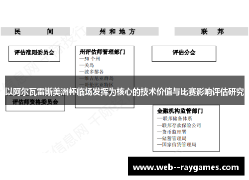 以阿尔瓦雷斯美洲杯临场发挥为核心的技术价值与比赛影响评估研究 以阿尔瓦雷斯美洲杯临场发挥为核心的技术价值与比赛影响评估研究