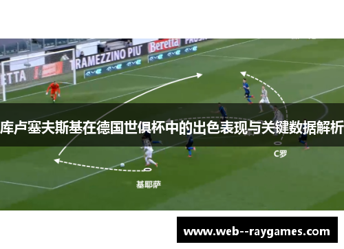 库卢塞夫斯基在德国世俱杯中的出色表现与关键数据解析