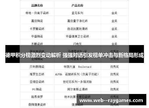德甲积分榜激烈变动解析 强强对话引发榜单冲击与新格局形成 德甲积分榜激烈变动解析 强强对话引发榜单冲击与新格局形成