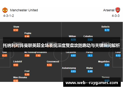 托纳利对阵曼联英超全场表现深度复盘攻防跑动与关键瞬间解析