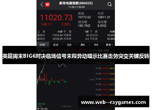 英超周末BIG6对决临场信号末段异动暗示比赛走势突变关键反转 英超周末BIG6对决临场信号末段异动暗示比赛走势突变关键反转
